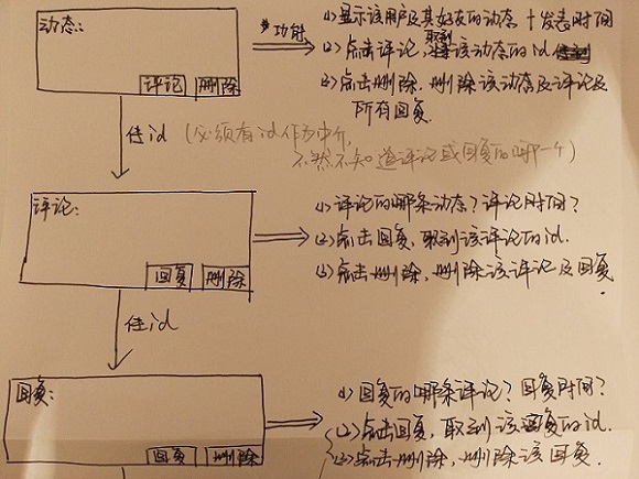 查看图片