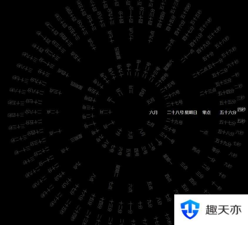 动态罗盘时钟显示源码