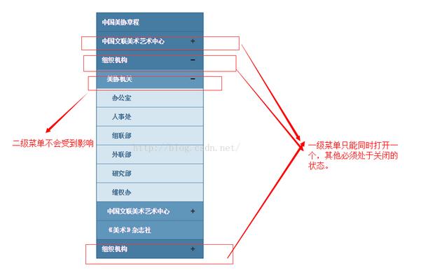 查看图片