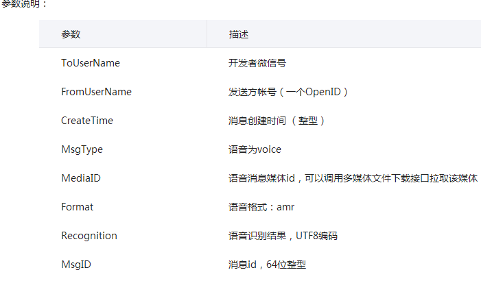 查看图片