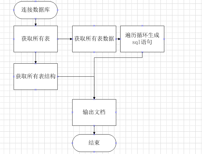 查看图片
