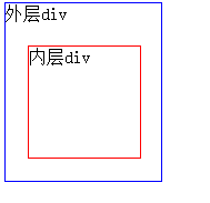 查看图片