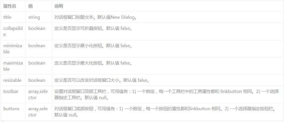 查看图片