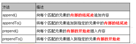 查看图片
