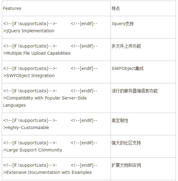 查看图片