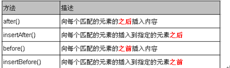 查看图片