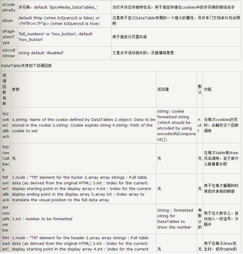 查看图片