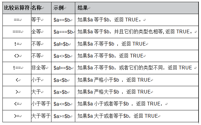 查看图片