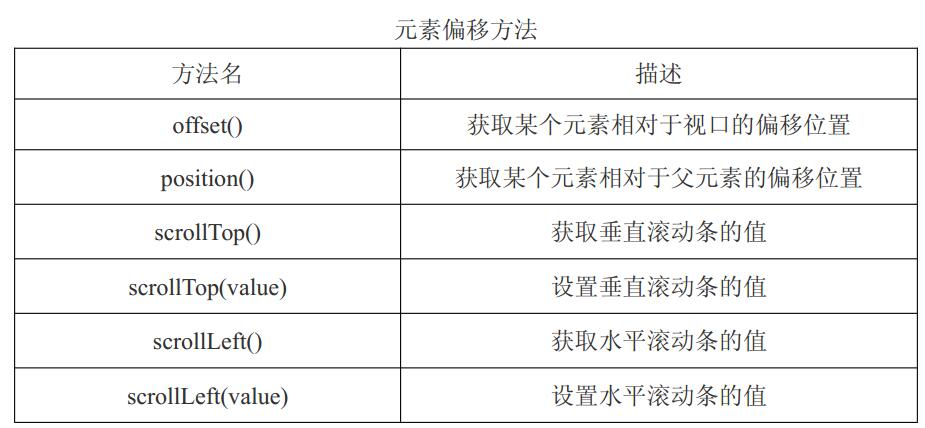 查看图片