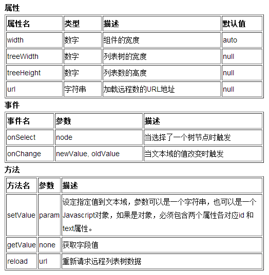查看图片