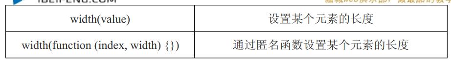 查看图片