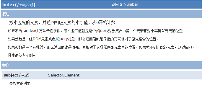 查看图片