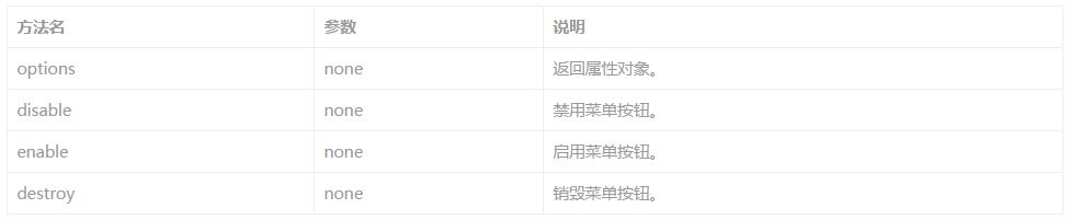 查看图片