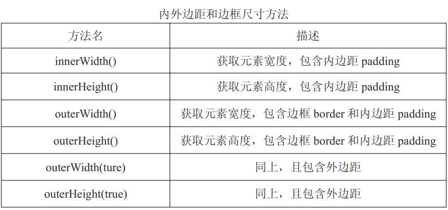 查看图片