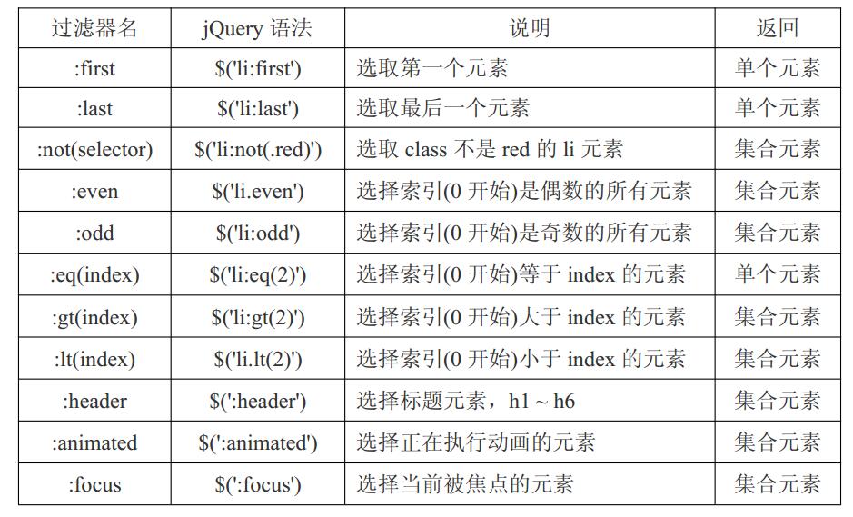 查看图片