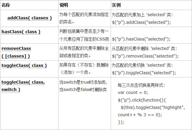 查看图片