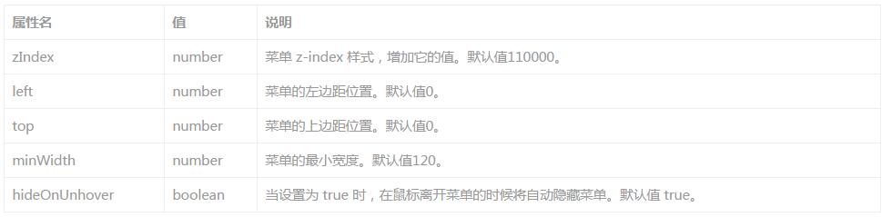 查看图片