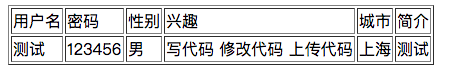 查看图片