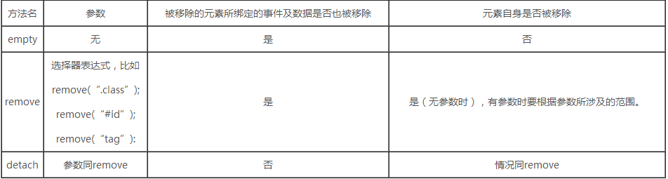 查看图片