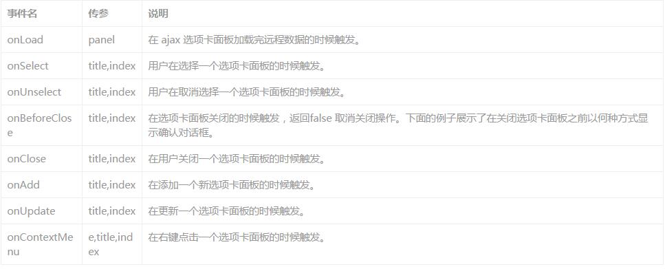 查看图片