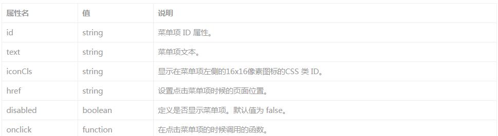 查看图片