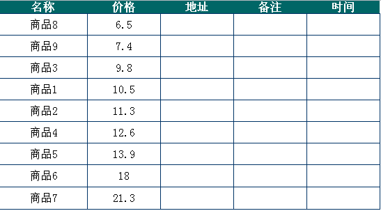 查看图片