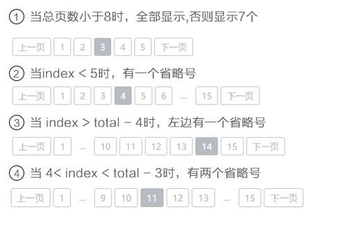 查看图片