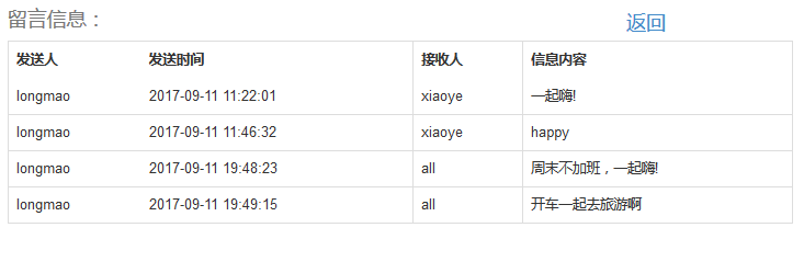 查看图片