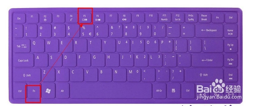 windows系统FN功能键+FX的键位作用图解