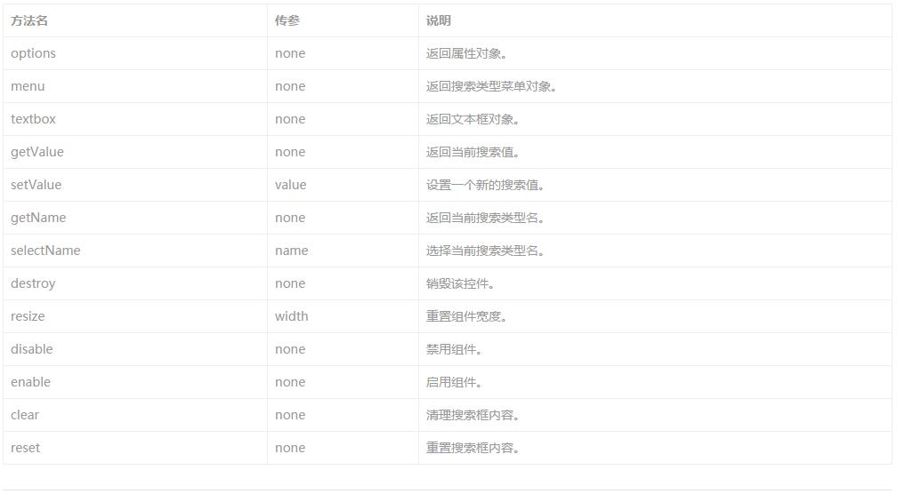 查看图片