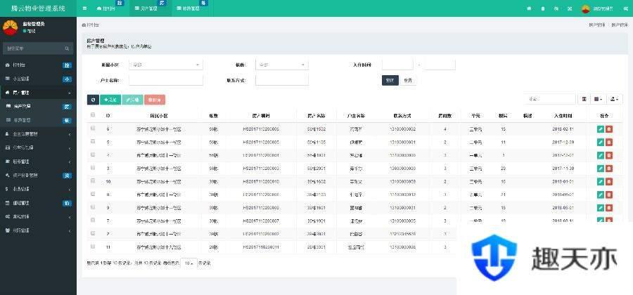 ThinkPHP5多小区物业管理系统源码
