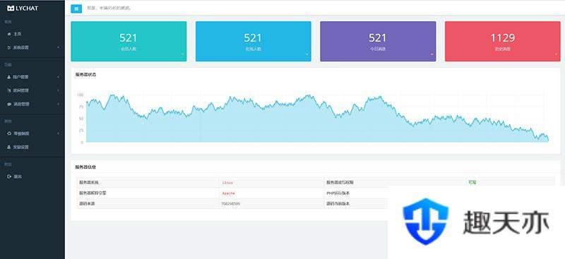 PHP响应式在线聊天系统源码 自适应PC+WAP手机移动端