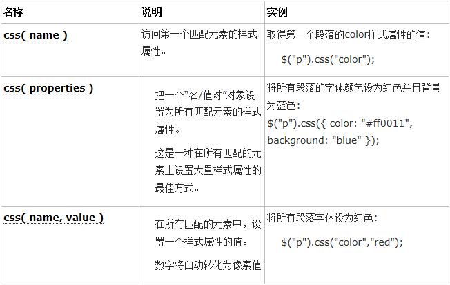 查看图片