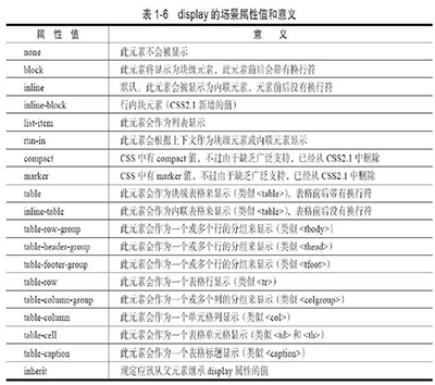 查看图片