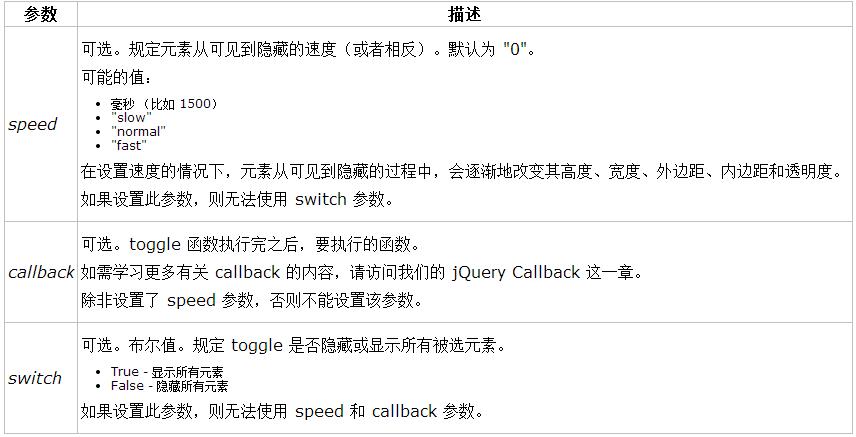查看图片