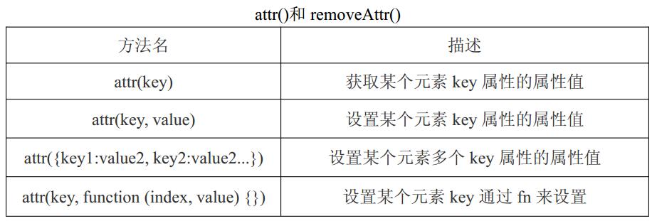 查看图片