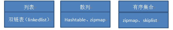 查看图片