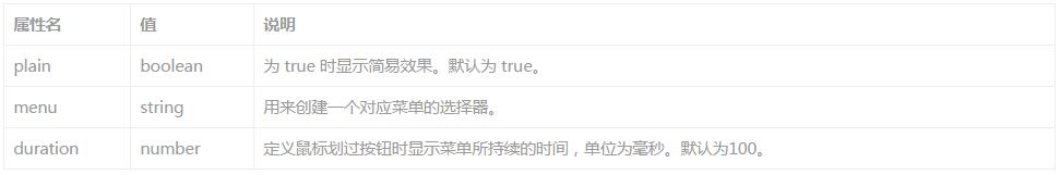 查看图片