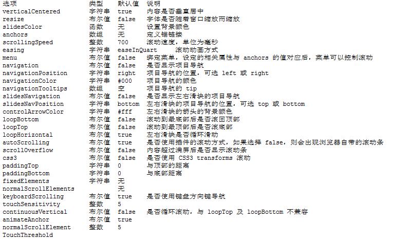 查看图片