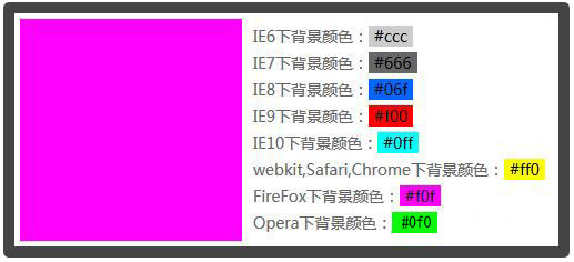 查看图片