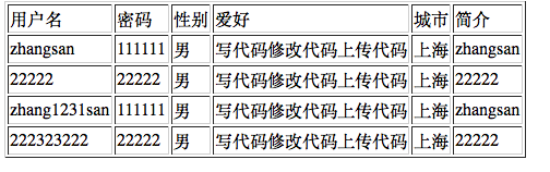 查看图片