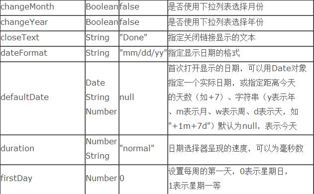 查看图片