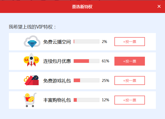 查看图片