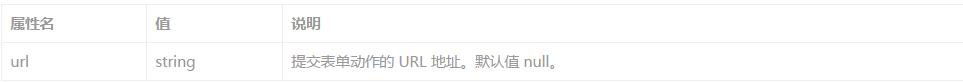 查看图片