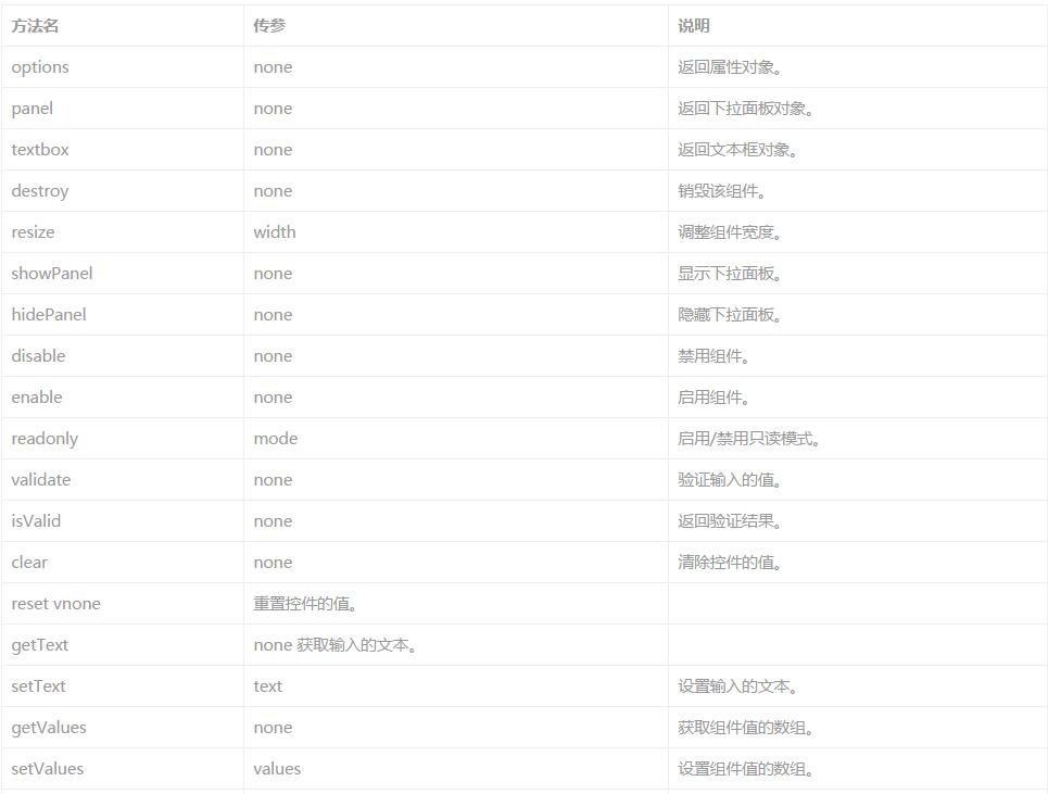 查看图片