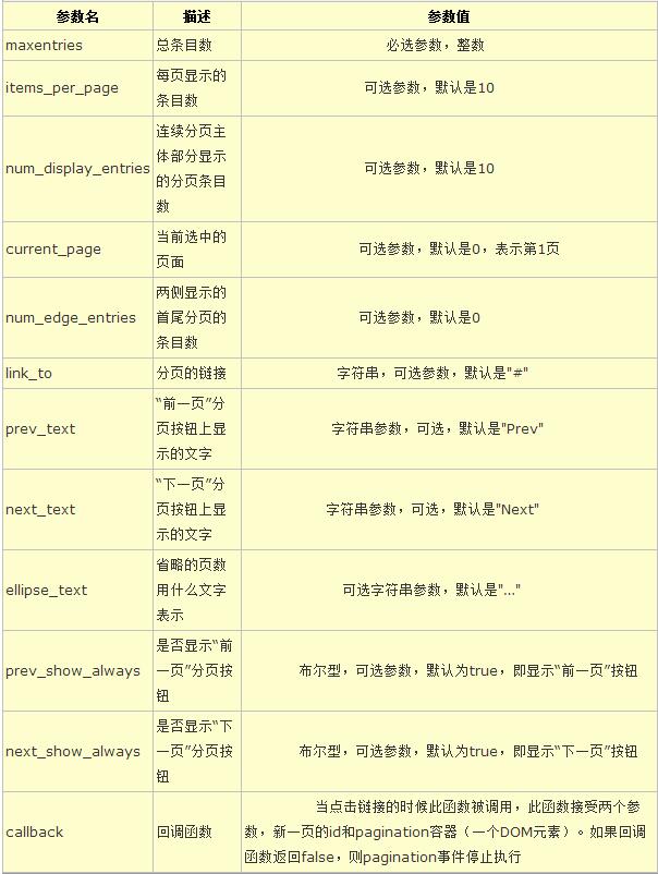 查看图片