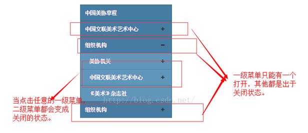 查看图片