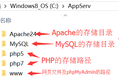查看图片