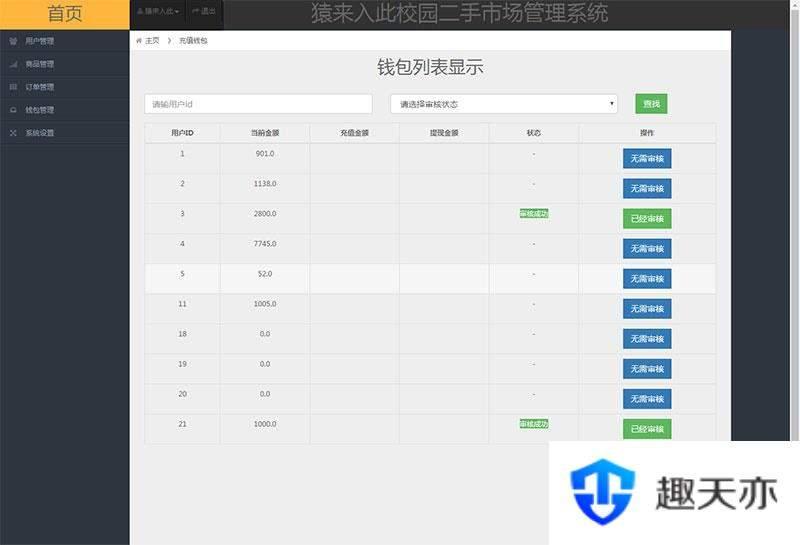jsp+ssm+mysql校园二手市场交易平台源码 带视频教程