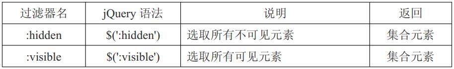 查看图片